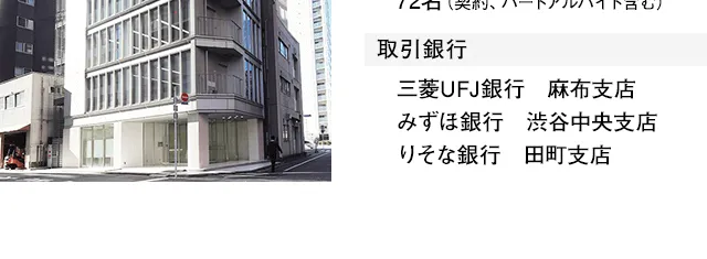 取引銀行：三菱UFJ銀行、みずほ銀行、りそな銀行